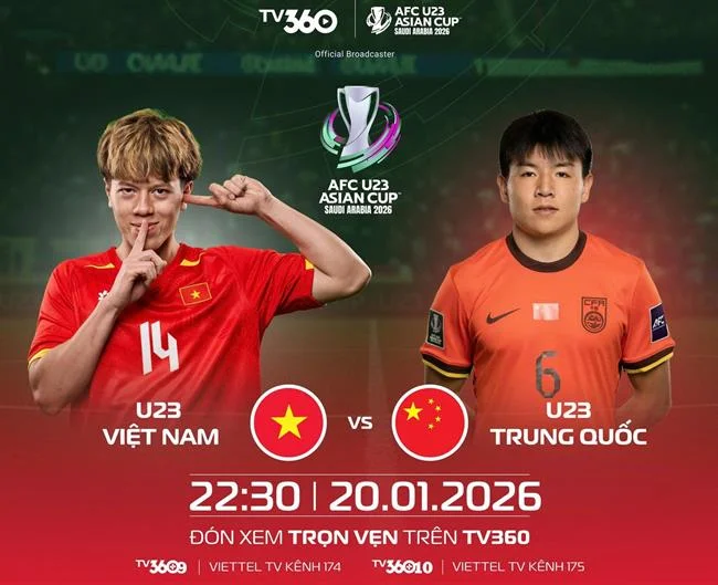 Hình ảnh minh họa các biện pháp bảo mật dữ liệu tại 18win cổng game chính thức